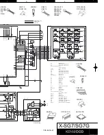 Предварительный просмотр 6 страницы Kenwood X-SG7 Service Manual