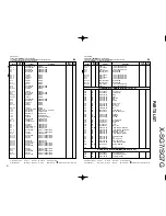 Предварительный просмотр 12 страницы Kenwood X-SG7 Service Manual