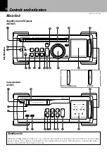 Предварительный просмотр 16 страницы Kenwood X-VH7 Instruction Manual