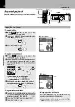 Предварительный просмотр 32 страницы Kenwood X-VH7 Instruction Manual