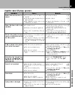 Предварительный просмотр 59 страницы Kenwood X-VH7 Instruction Manual