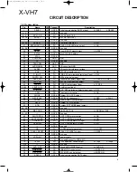 Preview for 4 page of Kenwood X-VH7 Service Manual