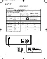 Preview for 6 page of Kenwood X-VH7 Service Manual