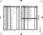 Preview for 13 page of Kenwood X-VH7 Service Manual