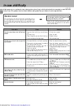 Preview for 32 page of Kenwood X-W320 Instruction Manual