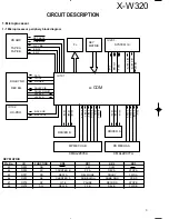 Предварительный просмотр 3 страницы Kenwood X-W320 Service Manual