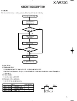 Предварительный просмотр 5 страницы Kenwood X-W320 Service Manual