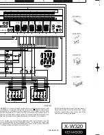 Предварительный просмотр 10 страницы Kenwood X-W320 Service Manual