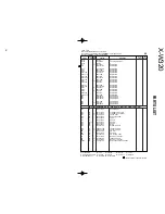 Предварительный просмотр 15 страницы Kenwood X-W320 Service Manual