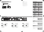 Предварительный просмотр 2 страницы Kenwood X500-1 Instruction Manual