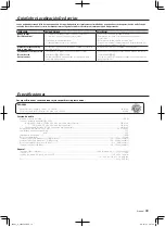 Предварительный просмотр 19 страницы Kenwood X600F - Excelon - Car Amplifier Instruction Manual