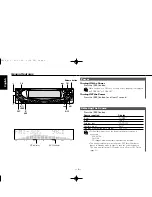 Preview for 6 page of Kenwood X838 Instruction Manual