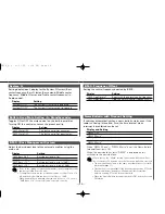 Preview for 29 page of Kenwood X838 Instruction Manual