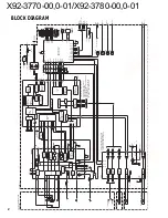 Предварительный просмотр 2 страницы Kenwood X92-3770-00 Service Manual