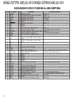 Preview for 4 page of Kenwood X92-3770-00 Service Manual