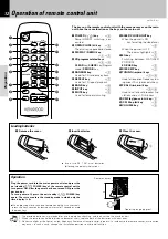 Предварительный просмотр 12 страницы Kenwood XD-251 Instruction Manual