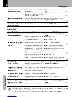 Предварительный просмотр 58 страницы Kenwood XD-402 Instruction Manual