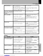 Предварительный просмотр 59 страницы Kenwood XD-402 Instruction Manual