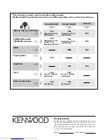 Предварительный просмотр 64 страницы Kenwood XD-402 Instruction Manual