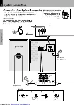 Preview for 6 page of Kenwood XD-500 Instruction Manual