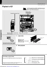 Предварительный просмотр 18 страницы Kenwood XD-500 Instruction Manual