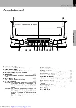 Preview for 15 page of Kenwood XD-6000 Instruction Manual