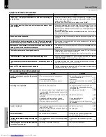 Preview for 80 page of Kenwood XD-9580MD Instruction Manual