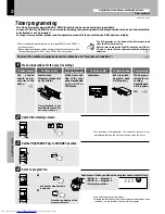 Preview for 72 page of Kenwood XD-9581MD Instruction Manual