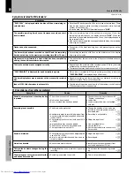 Preview for 80 page of Kenwood XD-9581MD Instruction Manual