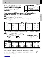 Preview for 7 page of Kenwood XD-DV9 Instruction Manual