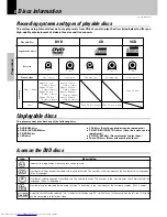 Preview for 8 page of Kenwood XD-DV9 Instruction Manual