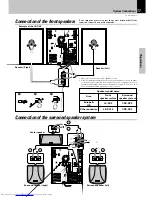 Preview for 11 page of Kenwood XD-DV9 Instruction Manual