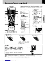 Preview for 15 page of Kenwood XD-DV9 Instruction Manual