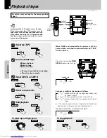 Preview for 38 page of Kenwood XD-DV9 Instruction Manual