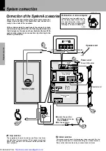 Preview for 6 page of Kenwood XD Series Instruction Manual