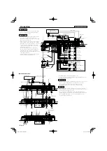 Предварительный просмотр 4 страницы Kenwood XXV-02A - 25th Anniversary Products Amplifier Instruction Manual