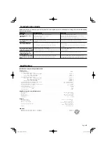 Предварительный просмотр 9 страницы Kenwood XXV-02A - 25th Anniversary Products Amplifier Instruction Manual