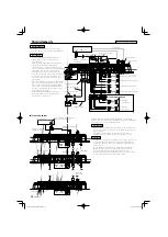 Предварительный просмотр 12 страницы Kenwood XXV-02A - 25th Anniversary Products Amplifier Instruction Manual