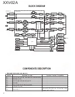 Предварительный просмотр 2 страницы Kenwood XXV-02A - 25th Anniversary Products Amplifier Service Manual