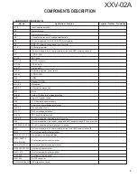 Предварительный просмотр 3 страницы Kenwood XXV-02A - 25th Anniversary Products Amplifier Service Manual