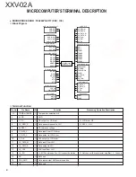 Предварительный просмотр 4 страницы Kenwood XXV-02A - 25th Anniversary Products Amplifier Service Manual