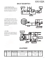 Предварительный просмотр 7 страницы Kenwood XXV-02A - 25th Anniversary Products Amplifier Service Manual