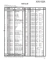 Предварительный просмотр 19 страницы Kenwood XXV-02A - 25th Anniversary Products Amplifier Service Manual