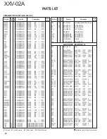 Предварительный просмотр 20 страницы Kenwood XXV-02A - 25th Anniversary Products Amplifier Service Manual