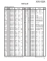 Предварительный просмотр 21 страницы Kenwood XXV-02A - 25th Anniversary Products Amplifier Service Manual