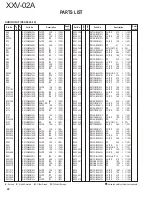 Предварительный просмотр 22 страницы Kenwood XXV-02A - 25th Anniversary Products Amplifier Service Manual