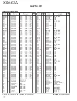 Предварительный просмотр 24 страницы Kenwood XXV-02A - 25th Anniversary Products Amplifier Service Manual