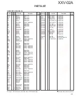 Предварительный просмотр 25 страницы Kenwood XXV-02A - 25th Anniversary Products Amplifier Service Manual