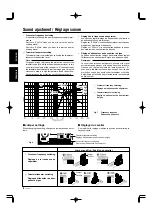 Предварительный просмотр 6 страницы Kenwood XXV-04S - 25th Anniversary Car Speaker System Instruction Manual