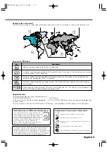 Предварительный просмотр 5 страницы Kenwood XXV-05V Instruction Manual